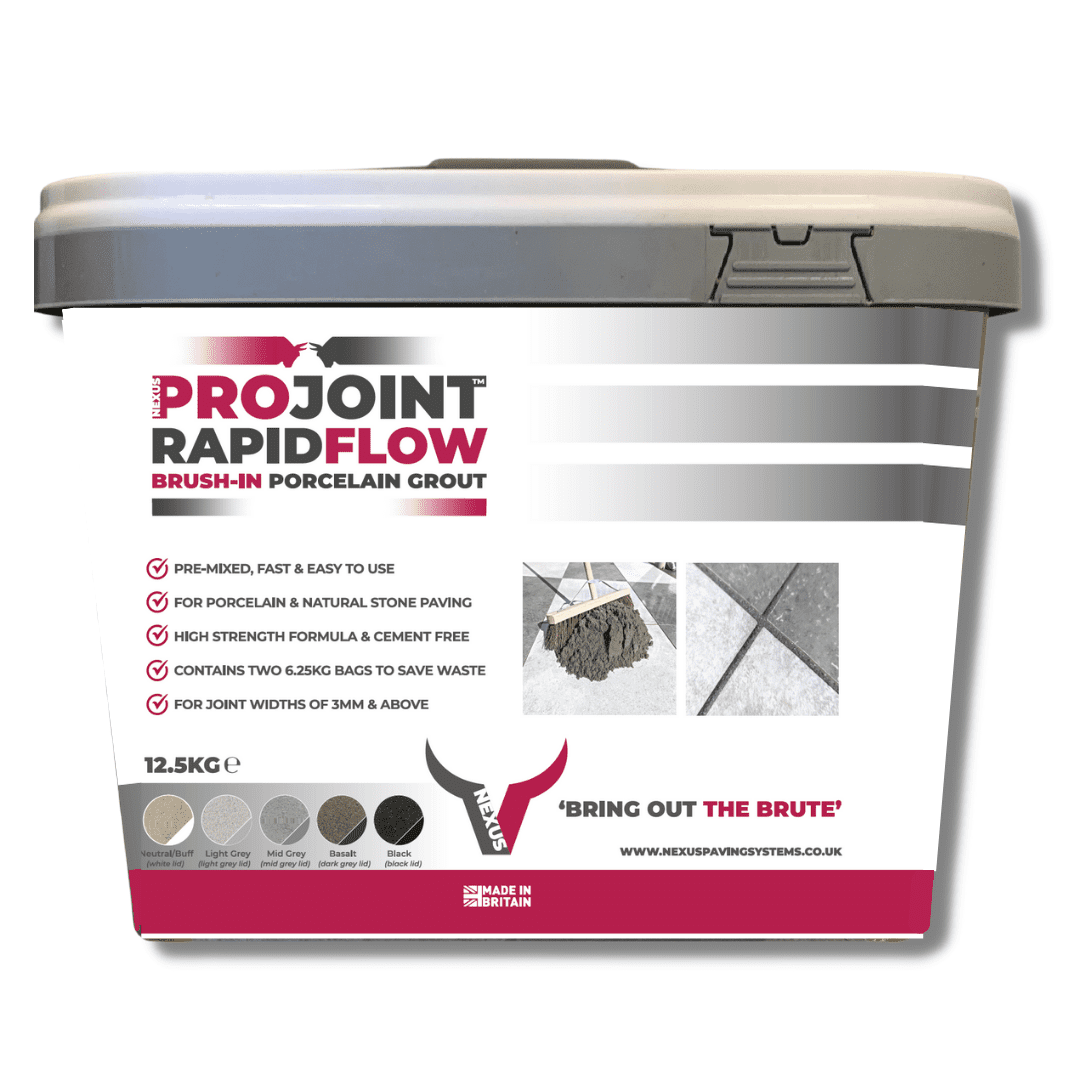 ProJoint RapidFlow